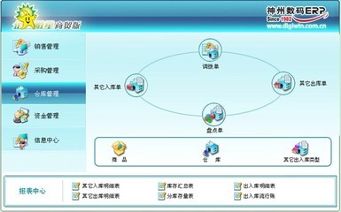 商貿(mào)業(yè)企明星ERP軟件-ERP-軟件產(chǎn)品網(wǎng)