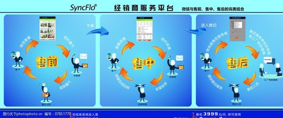 軟件科技圖片