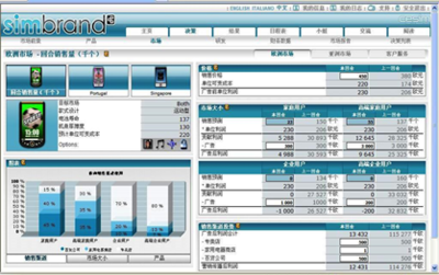 教學軟件