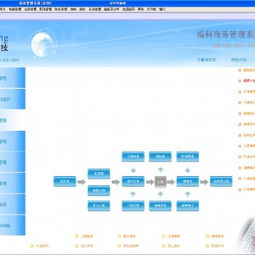 福科商業(yè)進銷存軟件 erp系統(tǒng)管理軟件供應(yīng)商 東莞市南城威爾順電腦經(jīng)營部