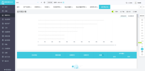 五金機械用什么財務軟件