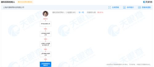 字節跳動拓展業務版圖 關聯公司發力動漫游戲與技術推廣服務